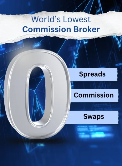 Forex Trading